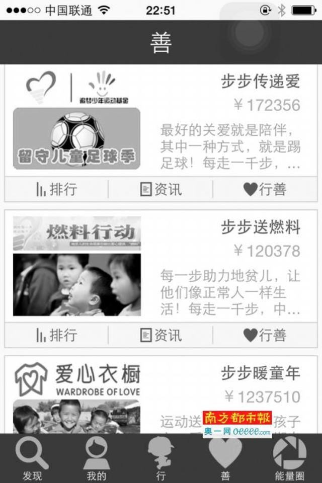 你走路,他捐钱!运动公益正流行